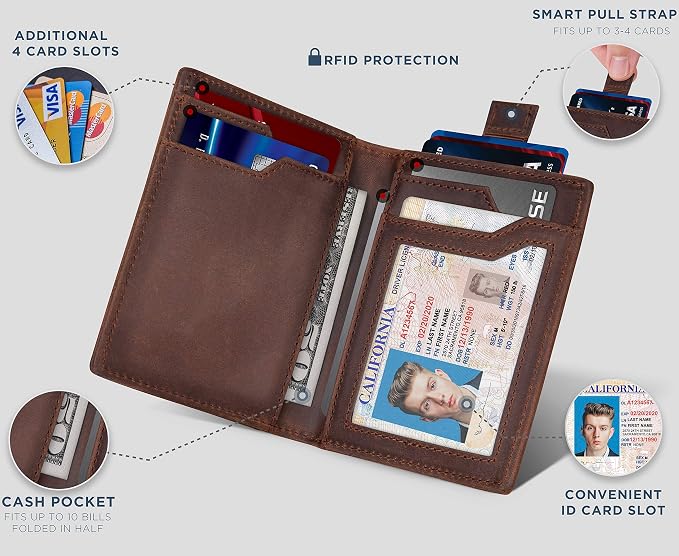 Men's Slim Leather RFID Wallet