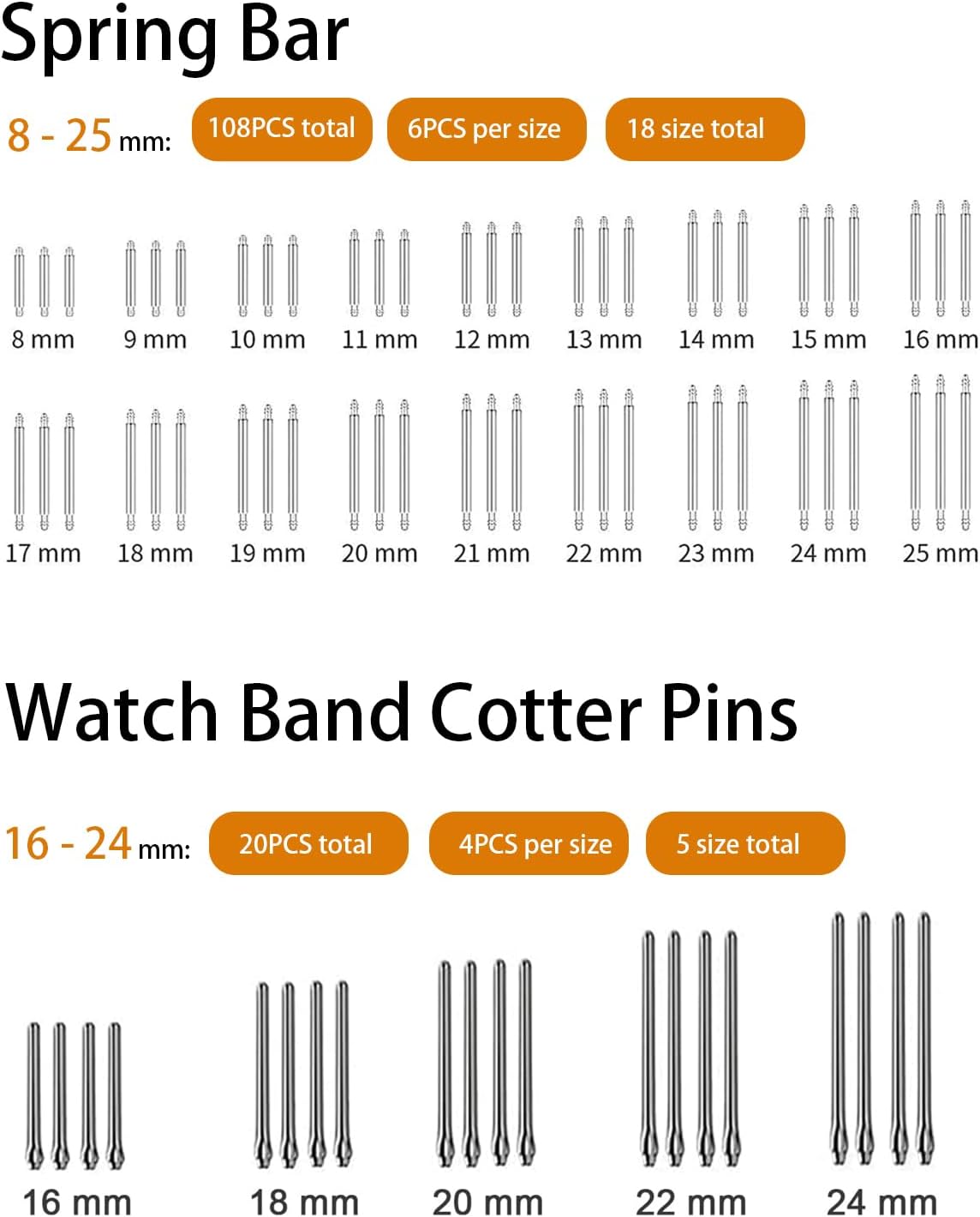 Watch Band Resizing & Repair Kit
