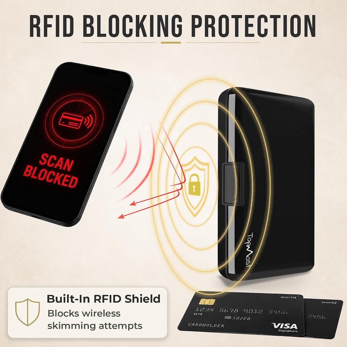 Aluminum RFID Blocking Card Holder