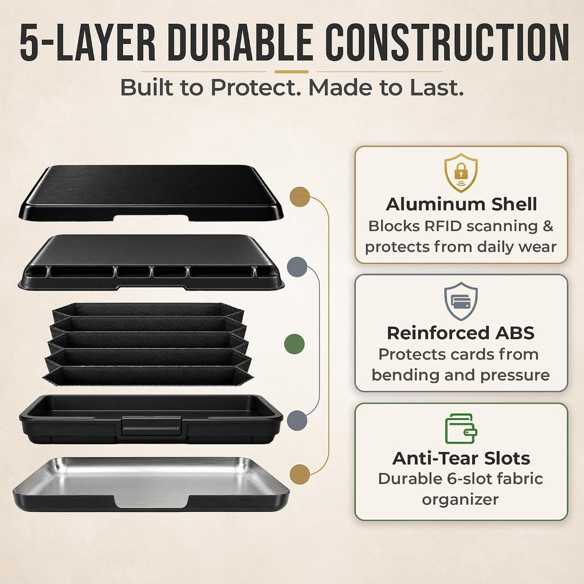 Aluminum RFID Blocking Card Holder